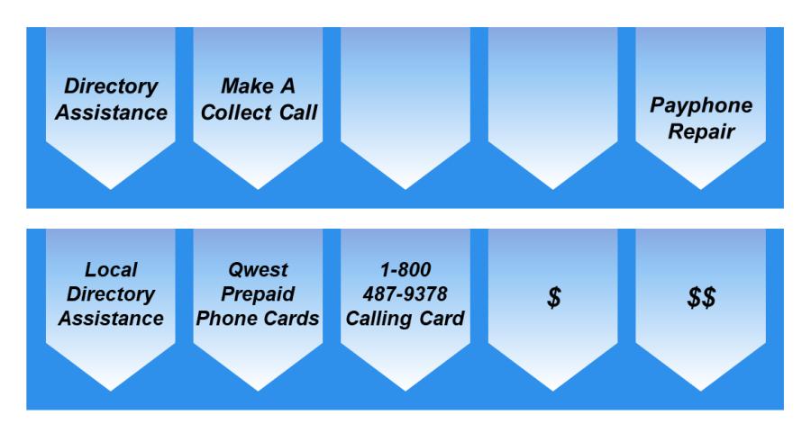 aps_speed_dials_1.png aps_speed_dials_1.png